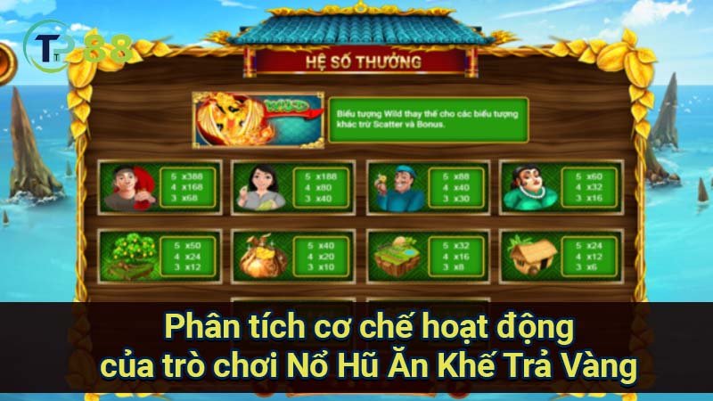Nổ Hũ Ăn Khế Trả Vàng: Hướng dẫn chơi và chiến thắng 3 phan-tich-co-che-hoat-dong-cua-tro-choi-no-hu-an-khe-tra-vang